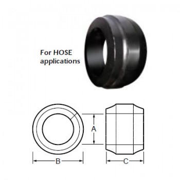 Split Bushing For Hose Applications